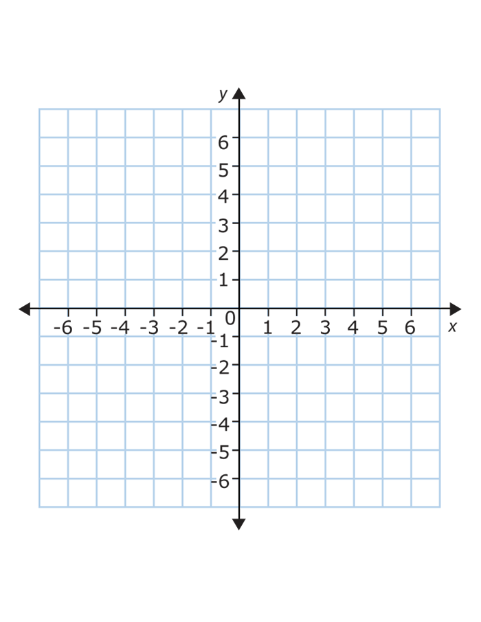 Blank Graph Paper With Numbers In PDF