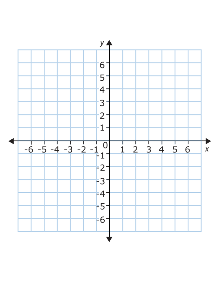 grwth blank graphs to print