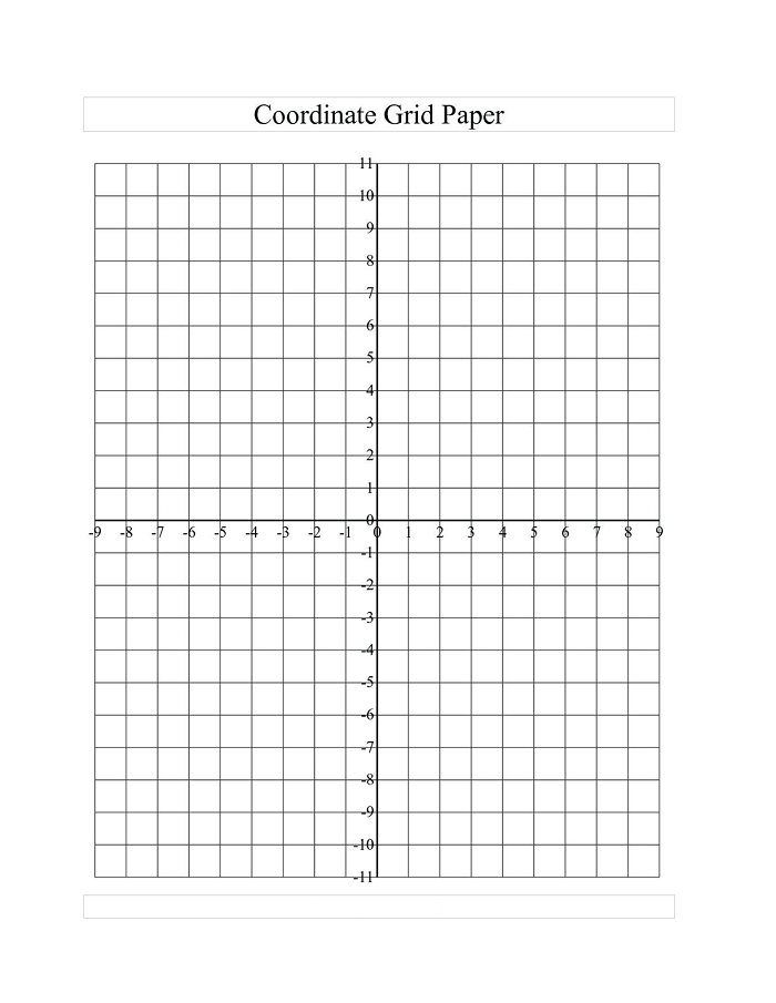 Printable Graph Paper With Numbers