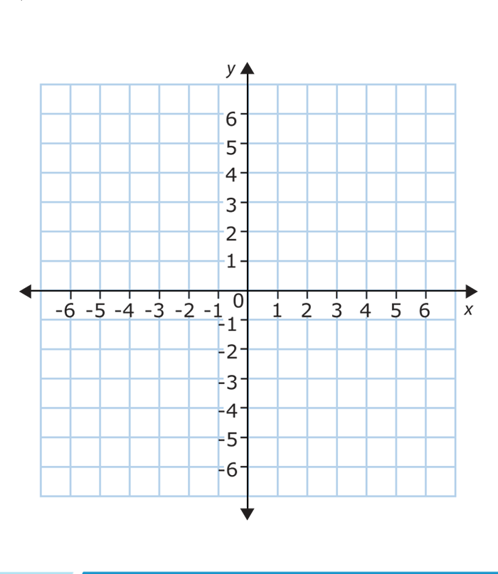 Coordinate Graph Paper Printable Templates in PDF