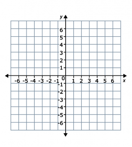 Blank Graph Paper With Axis For Maths