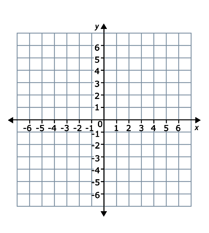 Blank Graph Paper With Axis For Maths