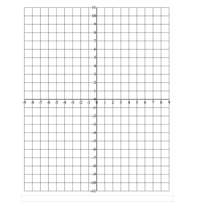 5 free sample of coordinate graph paper templates free graph paper