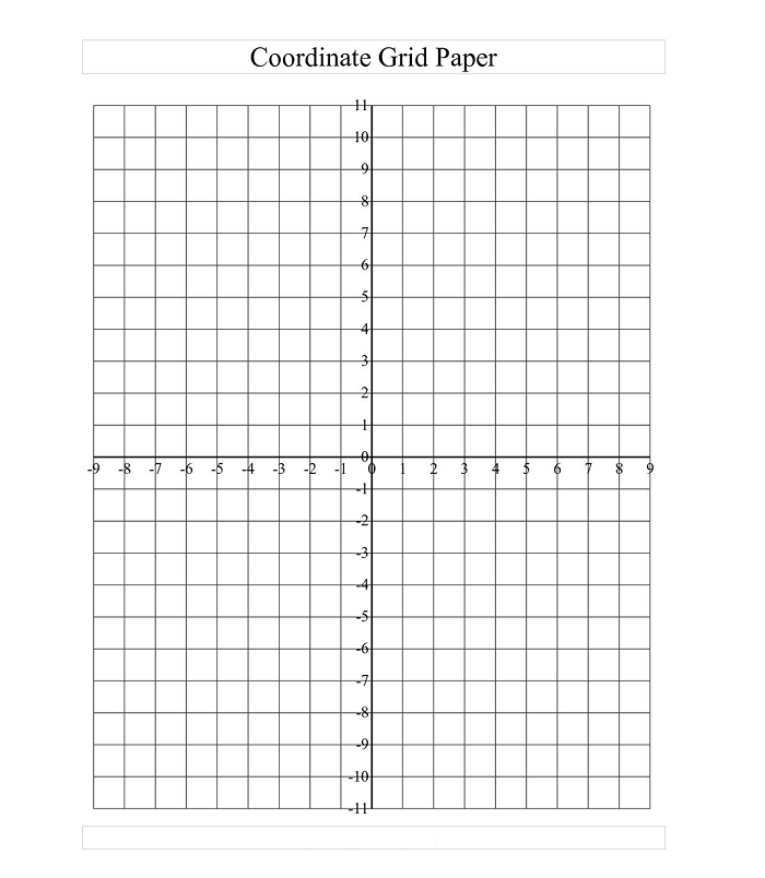 Printable Graph Paper For Maths