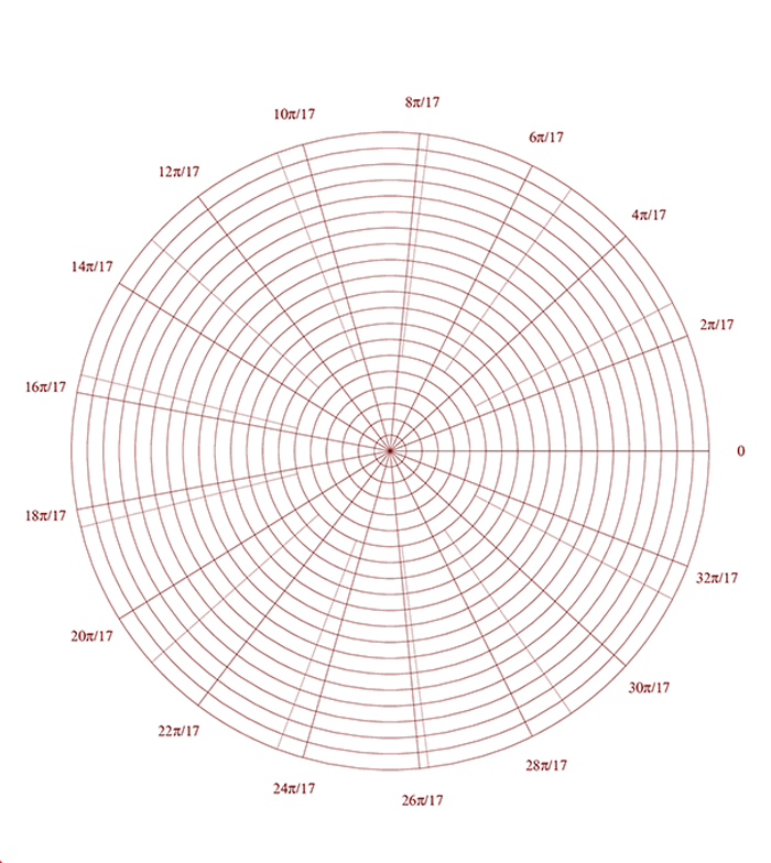 polar coordinates graph paper