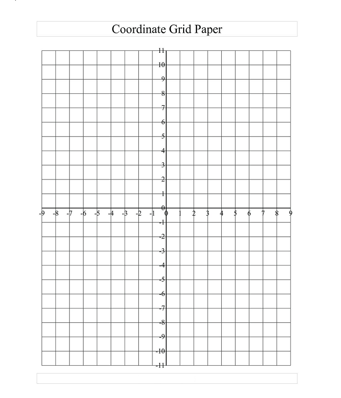 Printable Graph Paper With Axis