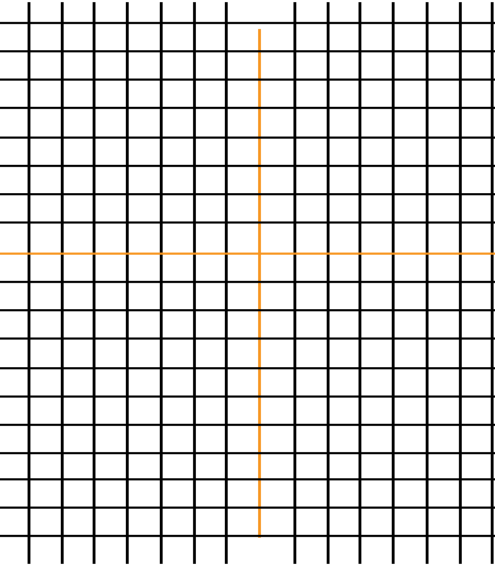 5 Free Printable Cartesian Graph Paper