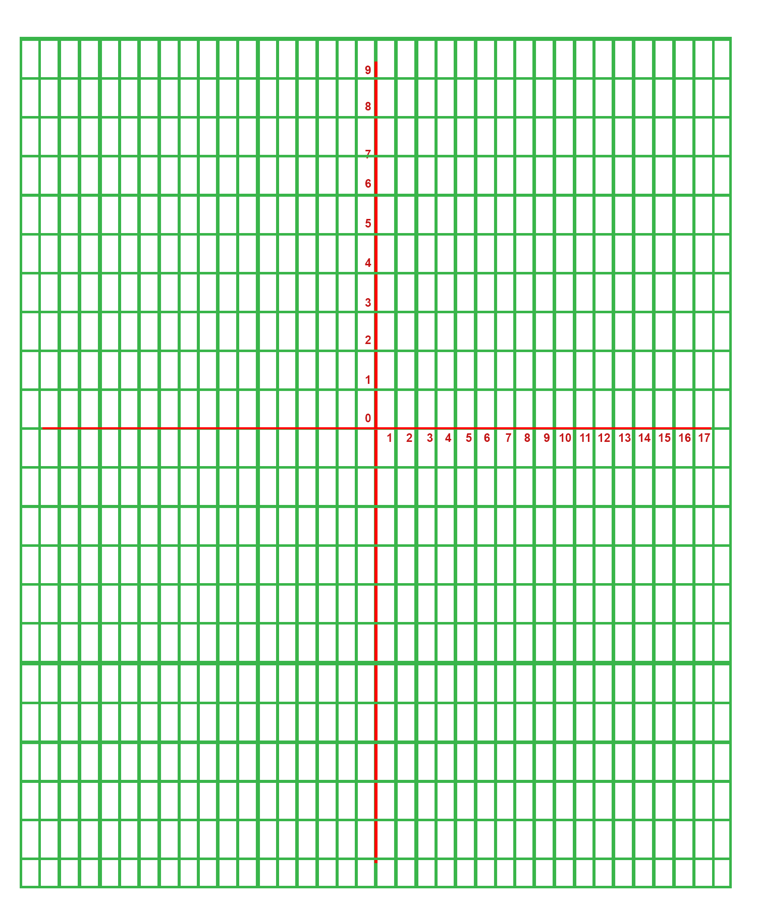 Free Printable Cartesian Plane Graph Paper