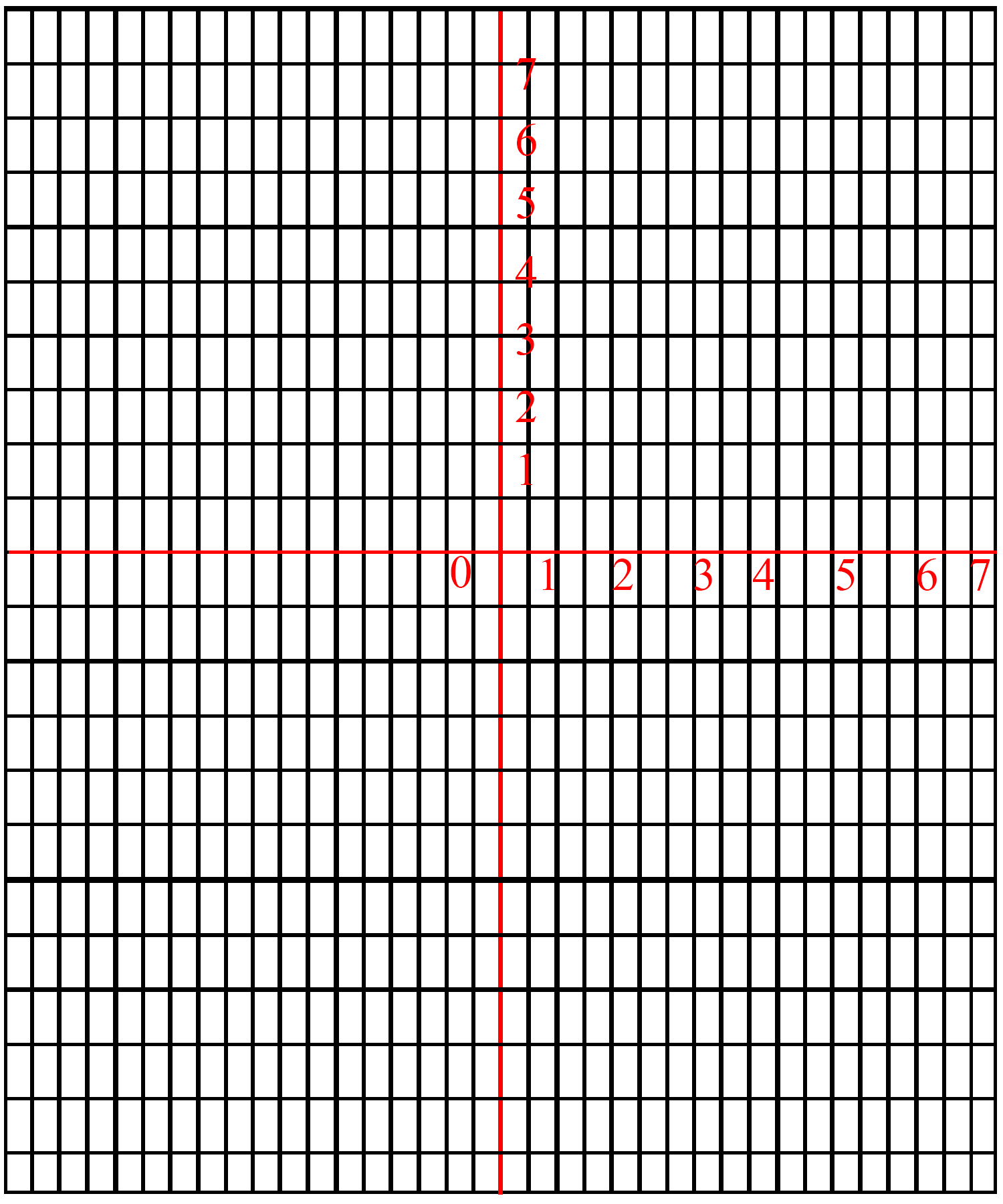 free printable trig graph paper or grid paper template