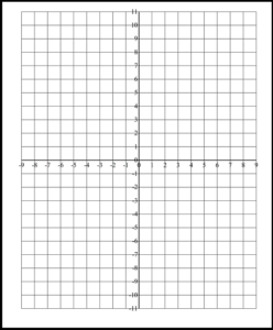 Coordinate Graph Paper Printable Templates in PDF