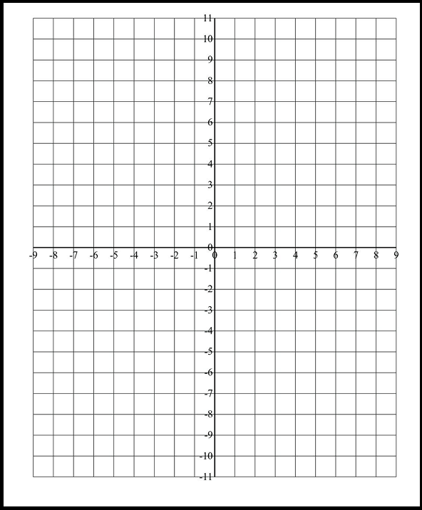 coordinate plane graph paper