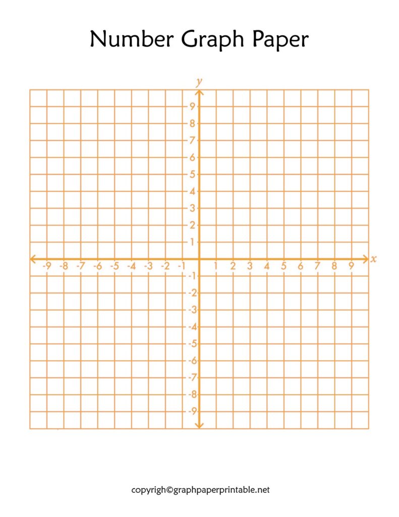 Numbered Graph Paper Printable Template In Pdf