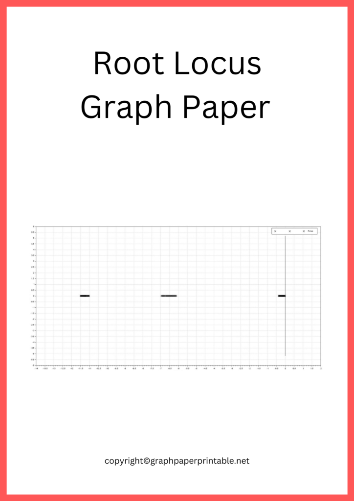 Printable Root Locus Graph Paper Samples in PDF