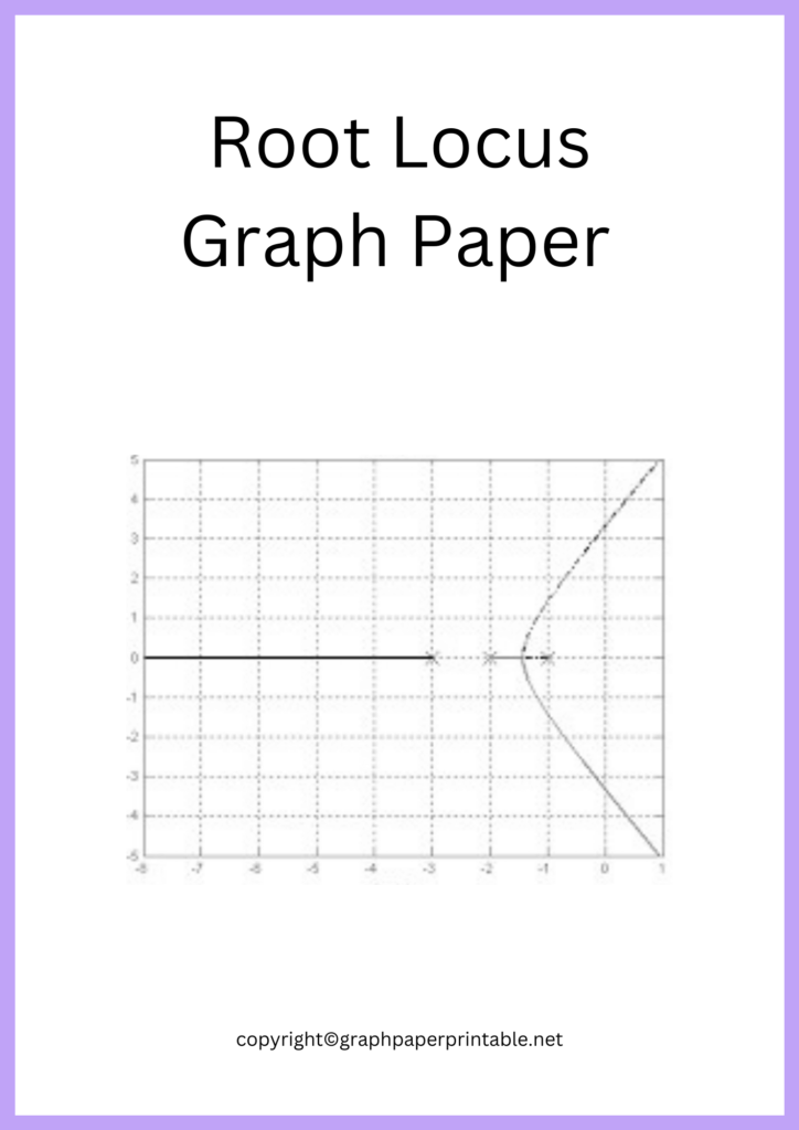 Root Locus Graph Paper