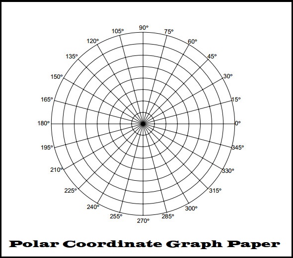 Coordinate Graph Paper