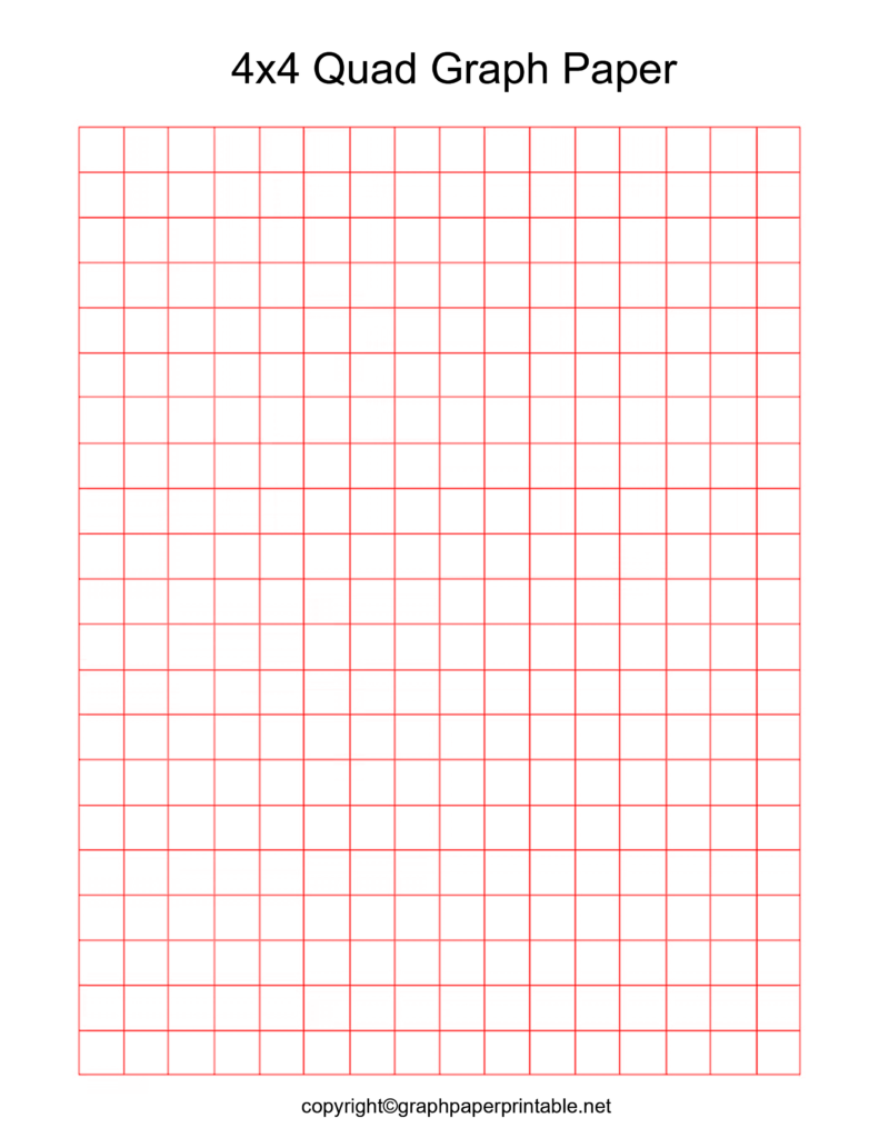 Free 4x4 Quad Grid Paper Template in PDF