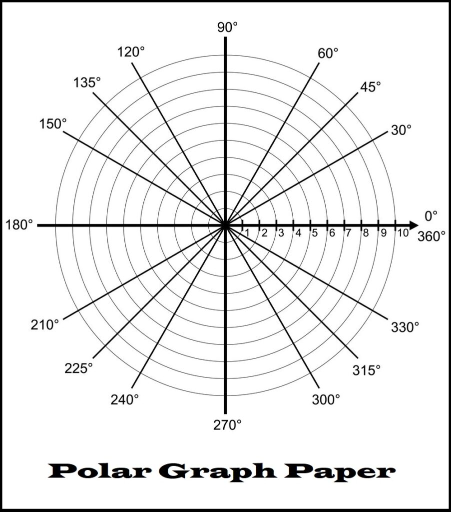 Polar Graph Paper